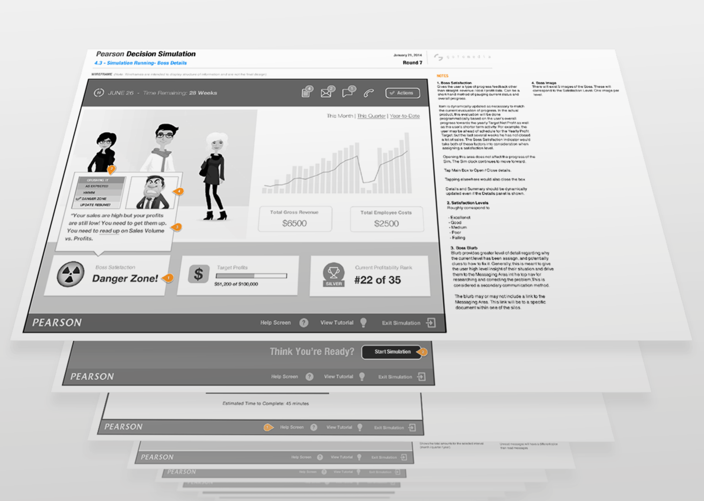 Wireframe featuring preliminary design for Decision Simulator Interface. Wireframe includes additional notes detailing interactions.